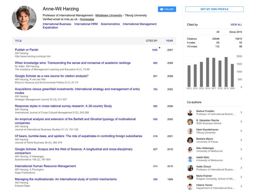 Profil Google Scholar